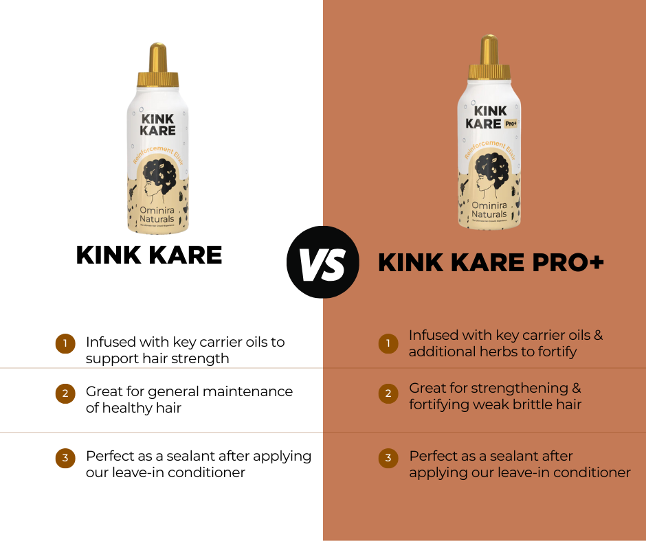 Kink Kare Pro+ – Hair Strengthening Oil (Extra Strength)